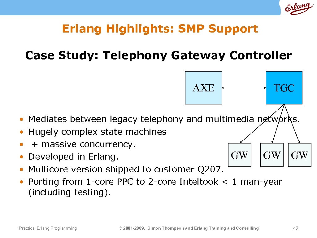 Erlang Highlights: SMP Support Case Study: Telephony Gateway Controller AXE • • • TGC