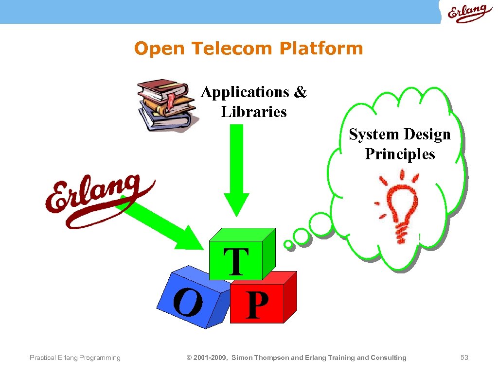 Open Telecom Platform Applications & Libraries System Design Principles T O P Practical Erlang