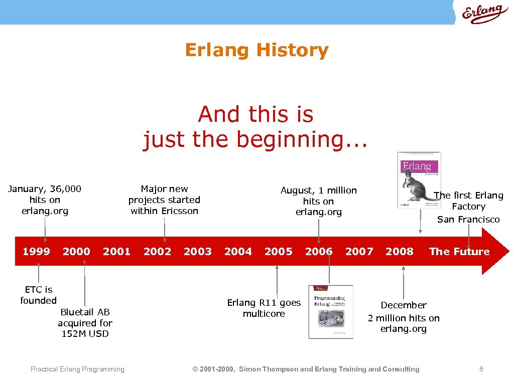 Erlang History “Erlang Next generation very important language. is going to be a high-performance,