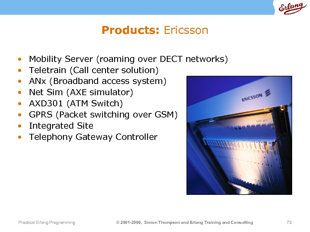 Products: Ericsson • • Mobility Server (roaming over DECT networks) Teletrain (Call center solution)