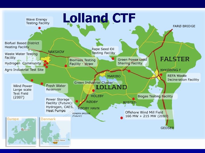 Lolland CTF 