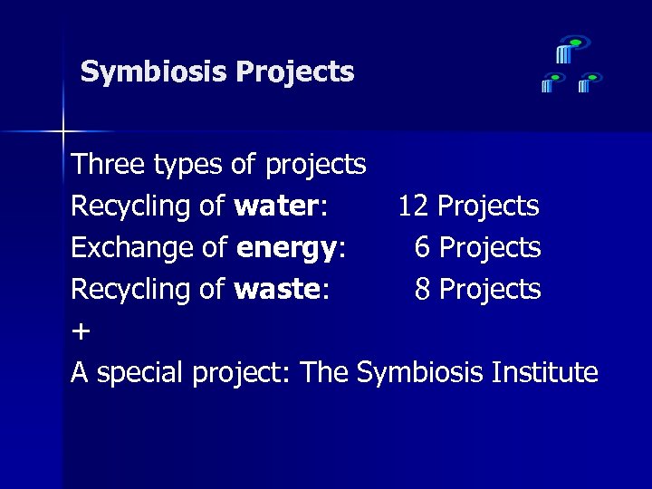 Symbiosis Projects Three types of projects Recycling of water: 12 Projects Exchange of energy: