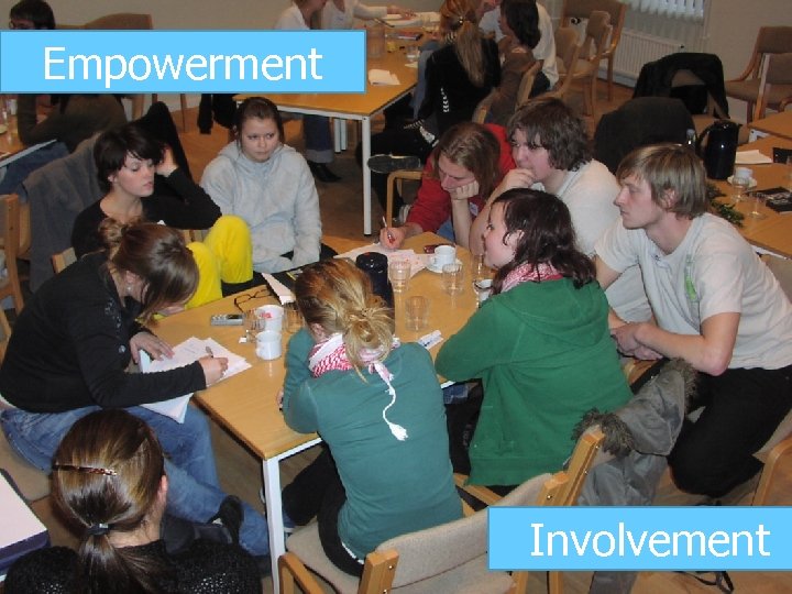 Empowerment Involvement 