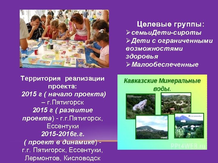 Целевые группы: Øсемьи. Дети-сироты ØДети с ограниченными возможностями здоровья ØМалообеспеченные Территория реализации проекта: 2015