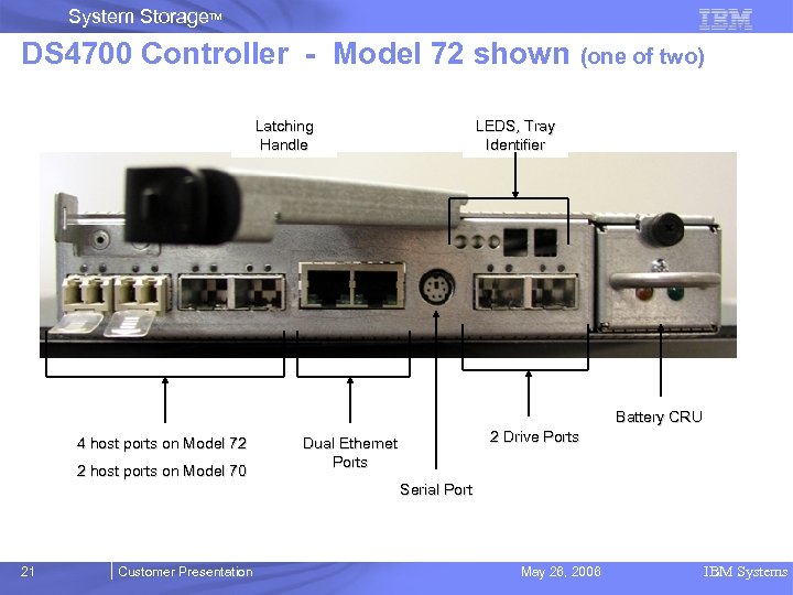 System Storage. TM DS 4700 Controller - Model 72 shown (one of two) Latching