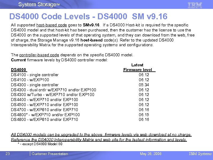 System Storage. TM DS 4000 Code Levels - DS 4000 SM v 9. 16