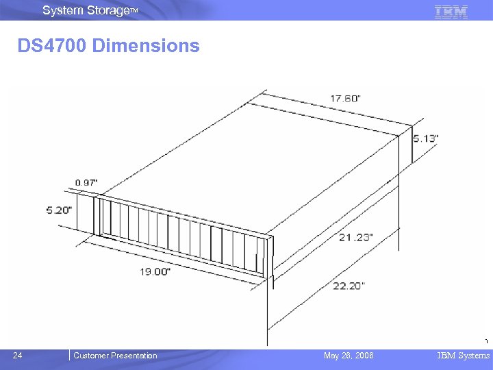 System Storage. TM DS 4700 Dimensions 2005 2006 J. Murtagh 24 Customer Presentation May