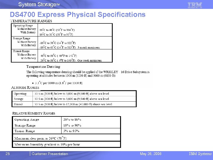 System Storage. TM DS 4700 Express Physical Specifications 25 Customer Presentation May 26, 2006