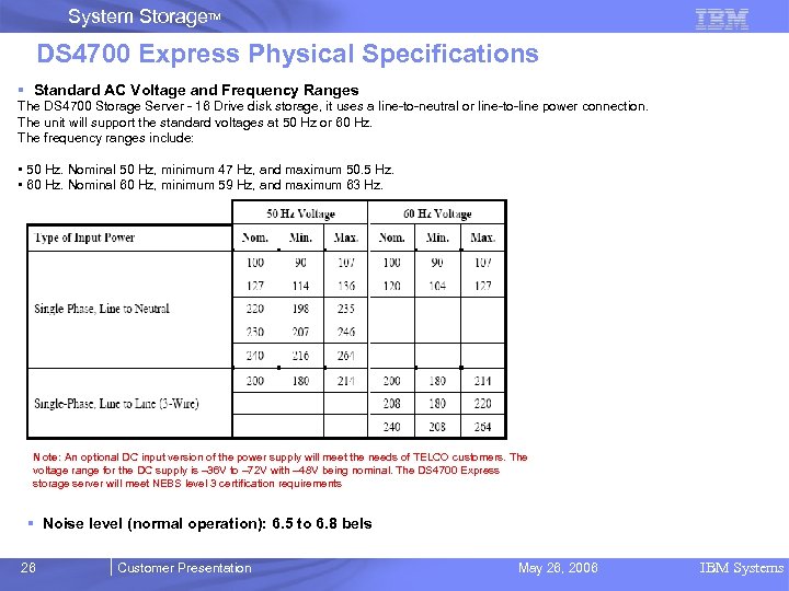 System Storage. TM DS 4700 Express Physical Specifications § Standard AC Voltage and Frequency