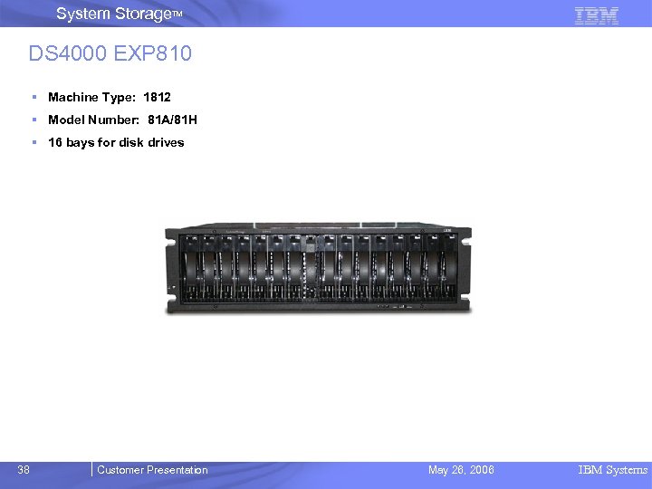 System Storage. TM DS 4000 EXP 810 § Machine Type: 1812 § Model Number: