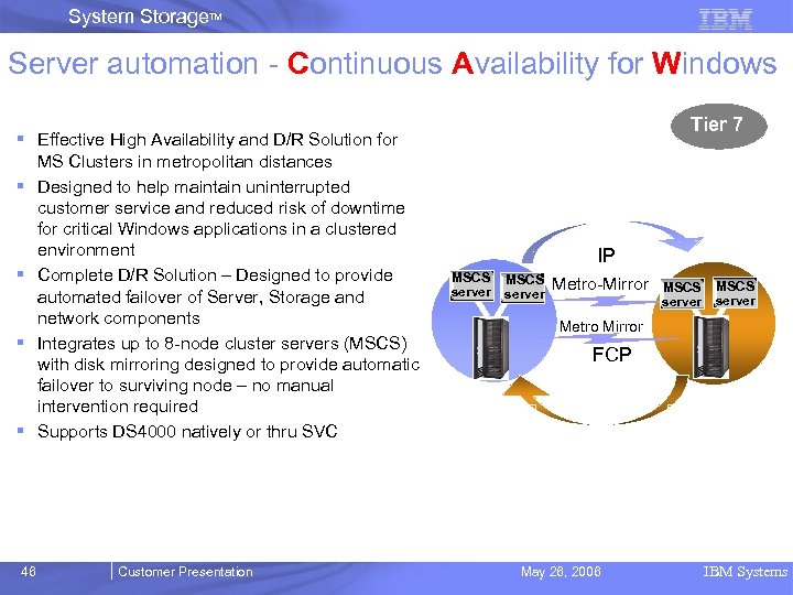 System Storage. TM Server automation - Continuous Availability for Windows Tier 7 § Effective