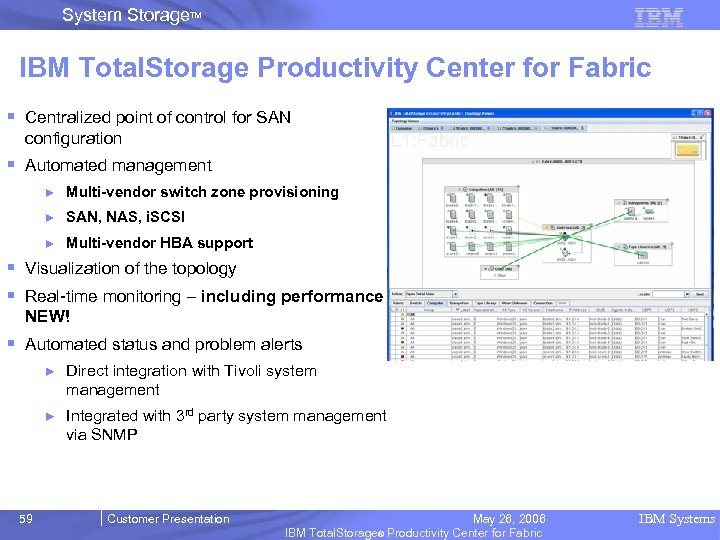 System Storage. TM IBM Total. Storage Productivity Center for Fabric § Centralized point of