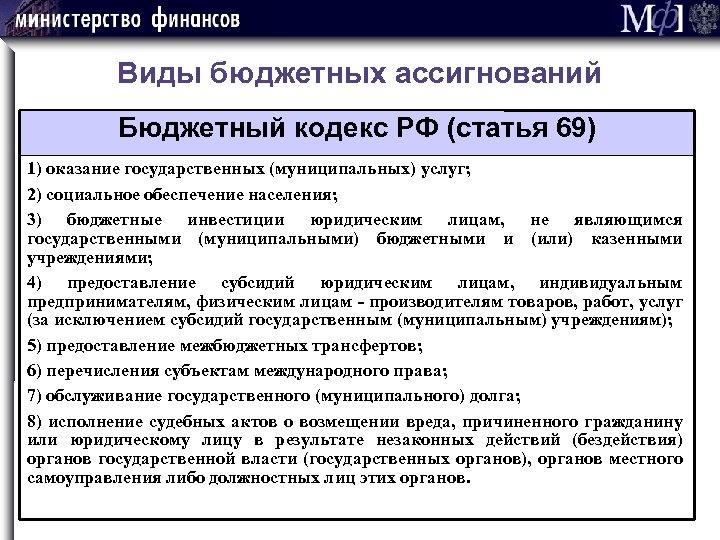 Виды бюджетных ассигнований Бюджетный кодекс РФ (статья 69) 1) оказание государственных (муниципальных) услуг; 2)