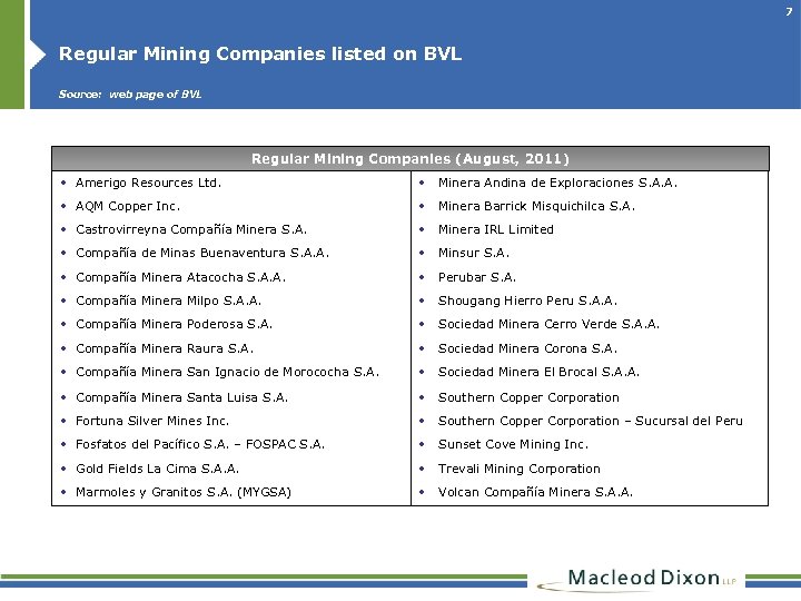 7 Regular Mining Companies listed on BVL Source: web page of BVL Regular Mining