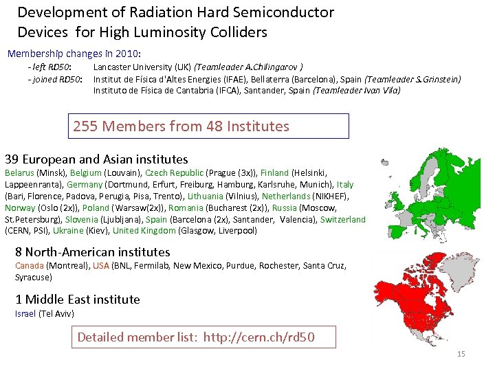 Development of Radiation Hard Semiconductor Devices for High Luminosity Colliders Membership changes in 2010: