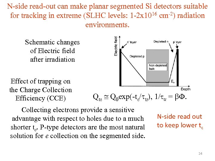 N-side read-out can make planar segmented Si detectors suitable for tracking in extreme (SLHC