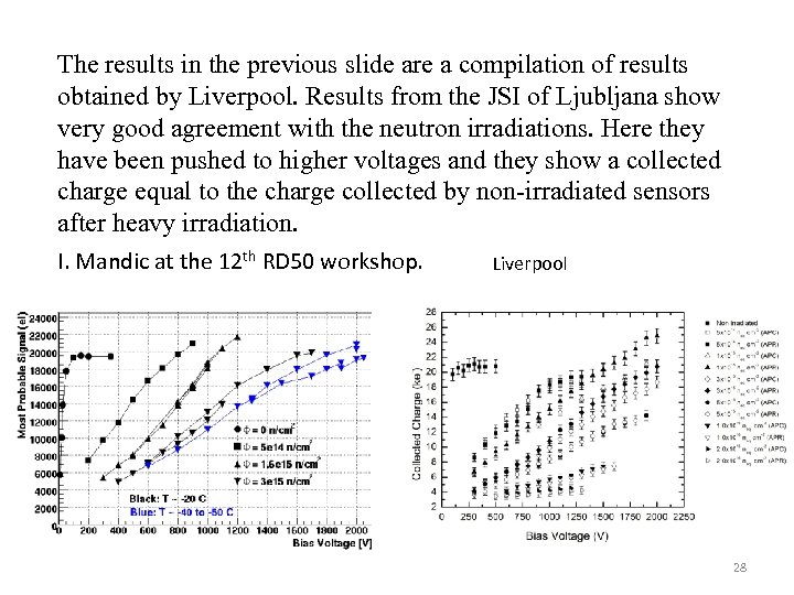 The results in the previous slide are a compilation of results obtained by Liverpool.