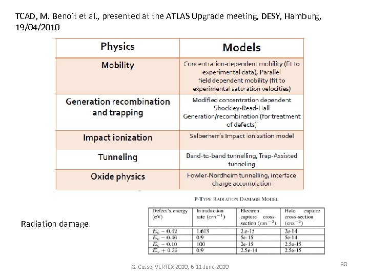 TCAD, M. Benoit et al. , presented at the ATLAS Upgrade meeting, DESY, Hamburg,