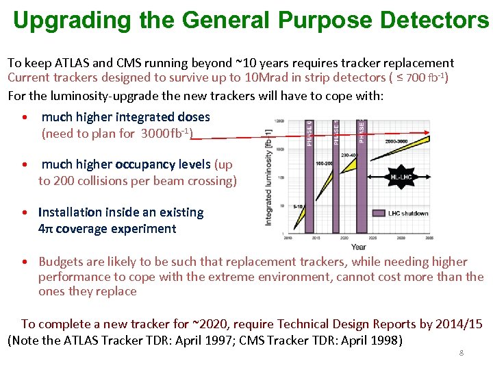 Upgrading the General Purpose Detectors To keep ATLAS and CMS running beyond ~10 years