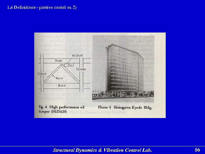 1. 4 Definitions - passive contol ex 2) Structural Dynamics & Vibration Control Lab.