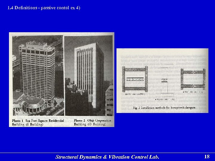 1. 4 Definitions - passive contol ex 4) Structural Dynamics & Vibration Control Lab.