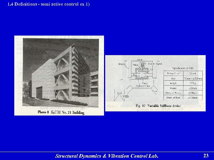 1. 4 Definitions - semi active control ex 1) Structural Dynamics & Vibration Control