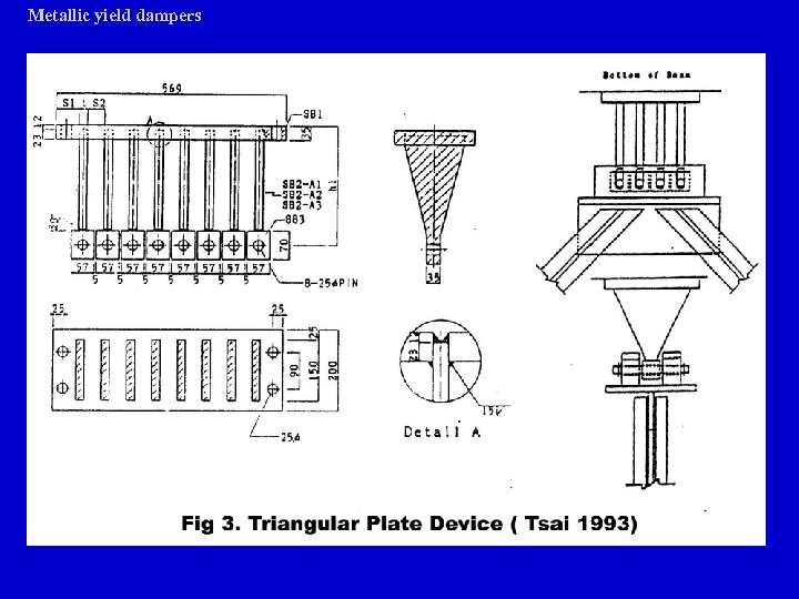 Metallic yield dampers 