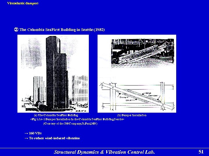 Viscoelastic dampers ② The Columbia Sea. First Building in Seattle (1982) (a) The Columbia