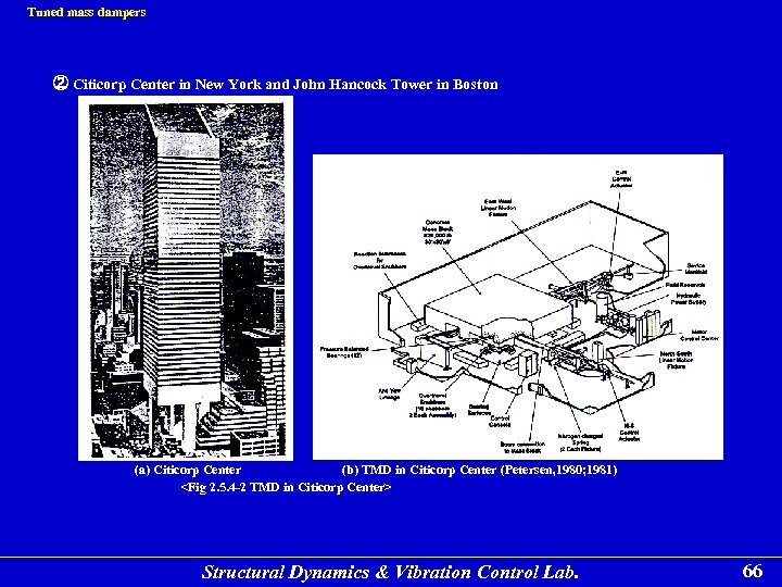 Tuned mass dampers ② Citicorp Center in New York and John Hancock Tower in