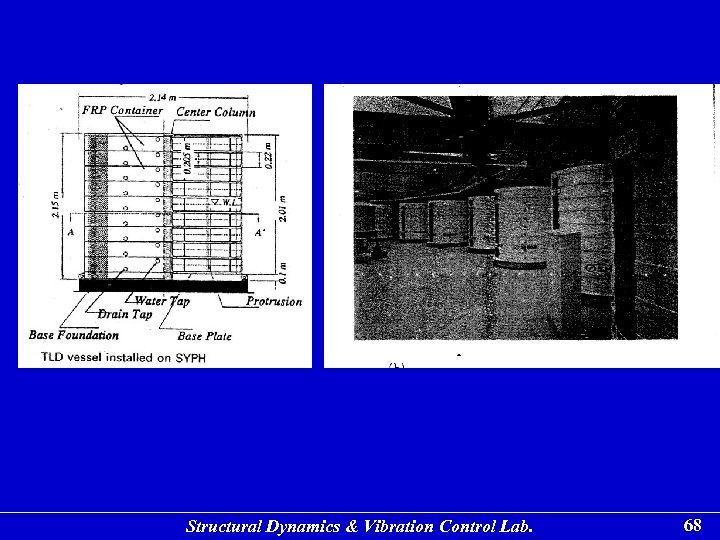 Structural Dynamics & Vibration Control Lab. 68 