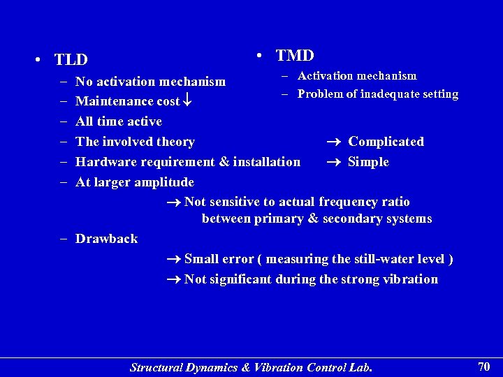  • TLD • TMD – Activation mechanism No activation mechanism – Problem of