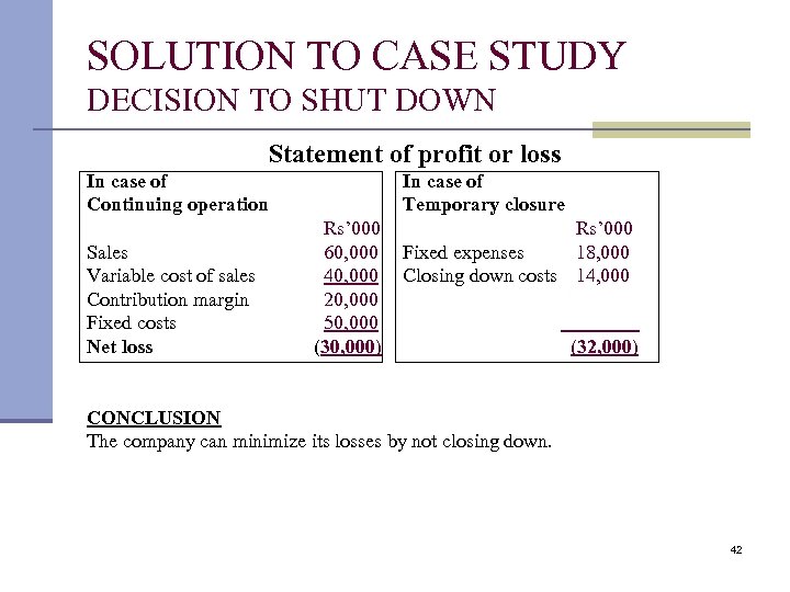 SOLUTION TO CASE STUDY DECISION TO SHUT DOWN Statement of profit or loss In
