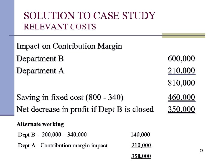 SOLUTION TO CASE STUDY RELEVANT COSTS Impact on Contribution Margin Department B Department A