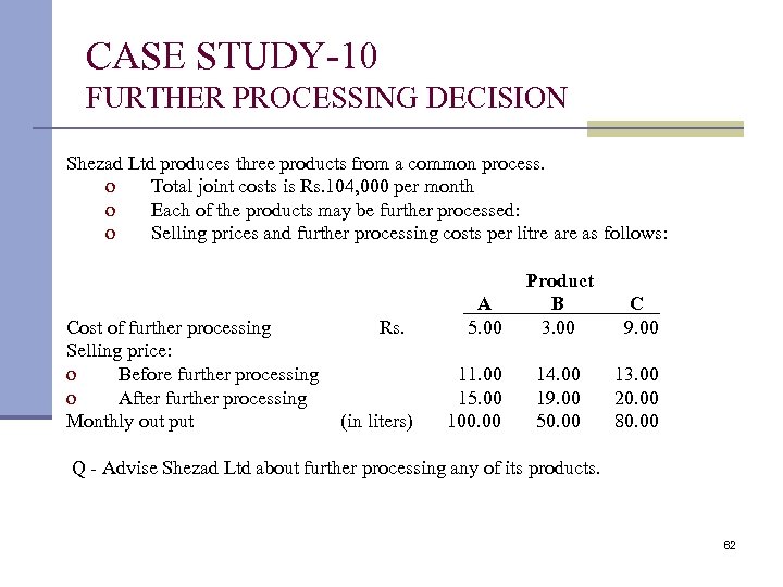 CASE STUDY-10 FURTHER PROCESSING DECISION Shezad Ltd produces three products from a common process.