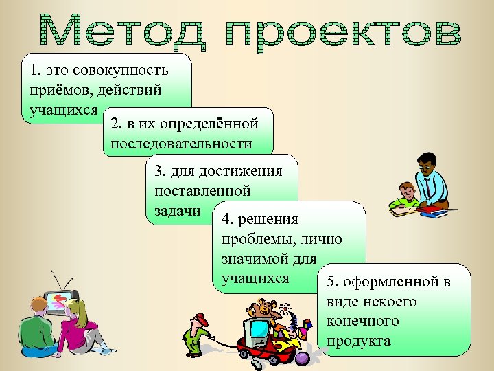 1. это совокупность приёмов, действий учащихся 2. в их определённой последовательности 3. для достижения