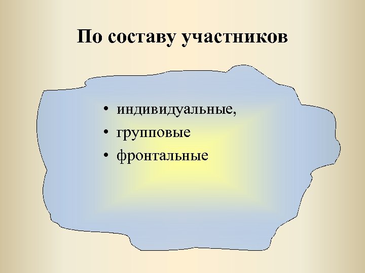 Участник по составу. Участники индивидуального проекта. Групповая фронтальная индивидуальная. Виды проекта по составу.