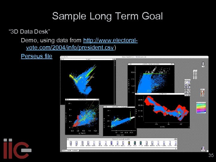 Sample Long Term Goal “ 3 D Data Desk” Demo, using data from http: