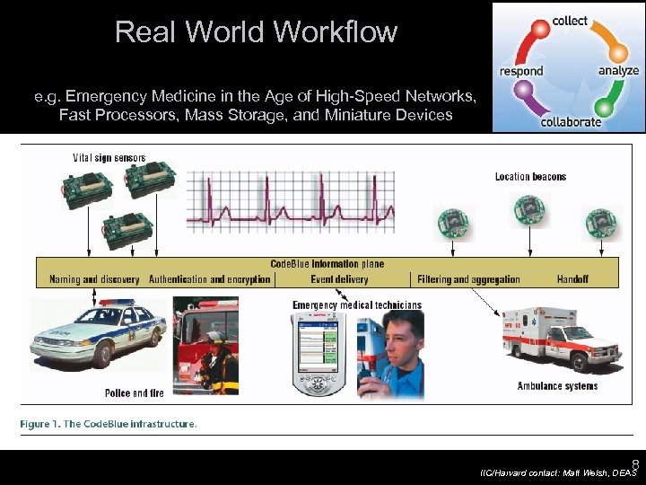 Real World Workflow e. g. Emergency Medicine in the Age of High-Speed Networks, Fast