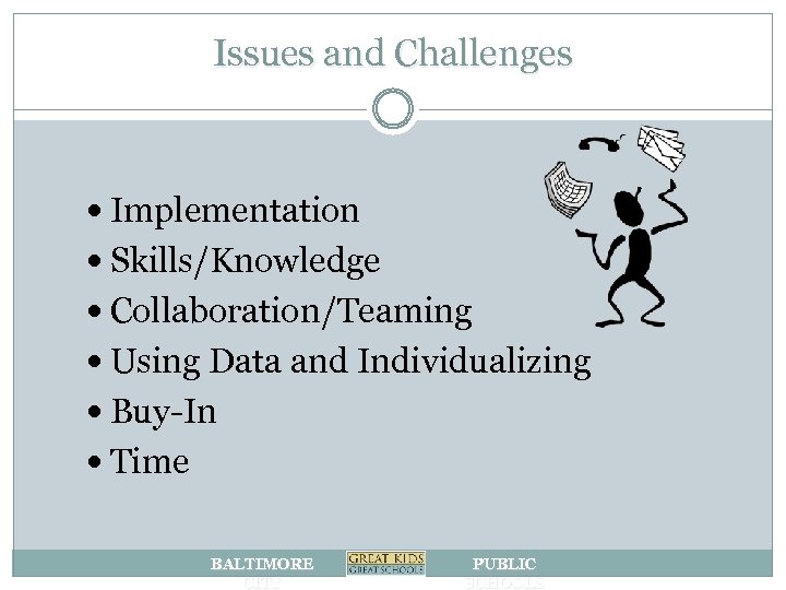 Issues and Challenges Implementation Skills/Knowledge Collaboration/Teaming Using Data and Individualizing Buy-In Time BALTIMORE CITY