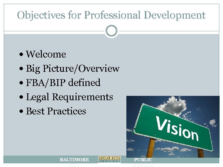 Objectives for Professional Development Welcome Big Picture/Overview FBA/BIP defined Legal Requirements Best Practices BALTIMORE