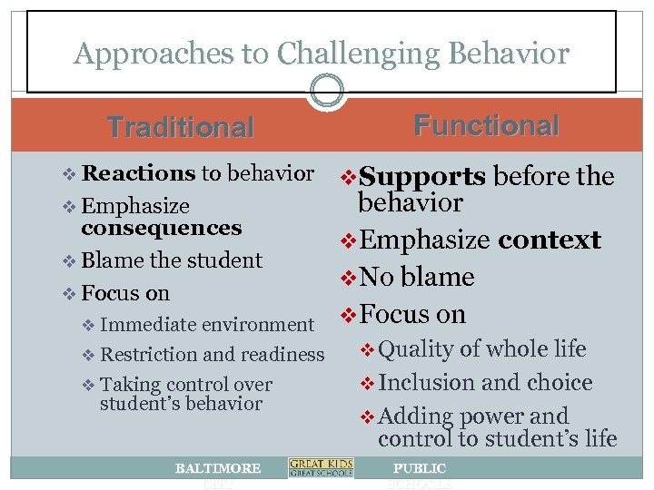 Approaches to Challenging Behavior Traditional v Reactions to behavior v Emphasize consequences v Blame