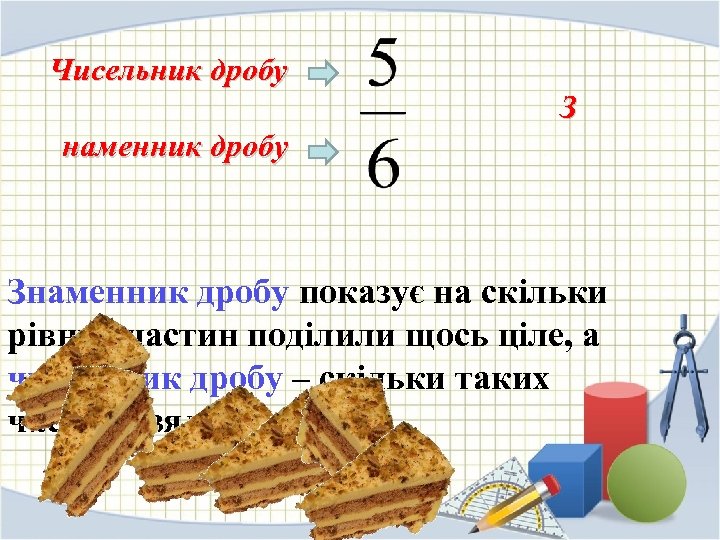 Чисельник дробу З наменник дробу Знаменник дробу показує на скільки рівних частин поділили щось
