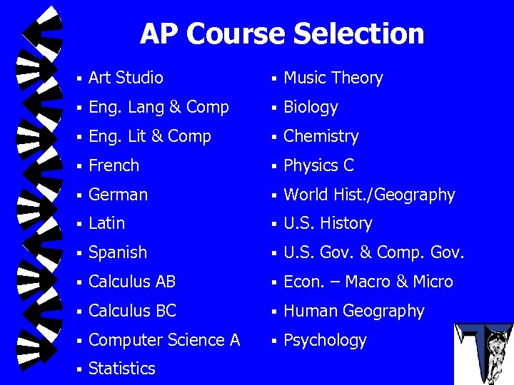 AP Course Selection § Art Studio § Music Theory § Eng. Lang & Comp