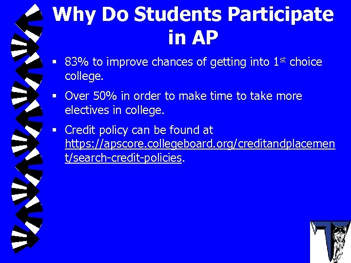 Why Do Students Participate in AP § 83% to improve chances of getting into