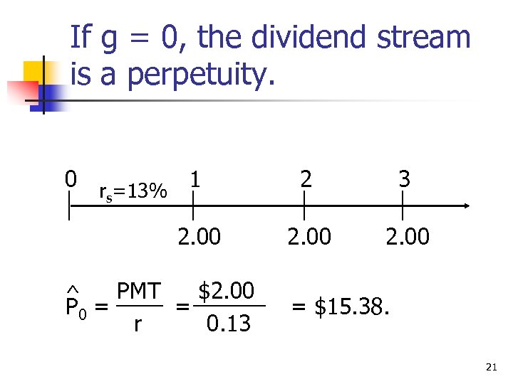 If g = 0, the dividend stream is a perpetuity. 0 r =13% 1