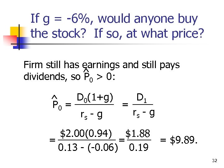 If g = -6%, would anyone buy the stock? If so, at what price?