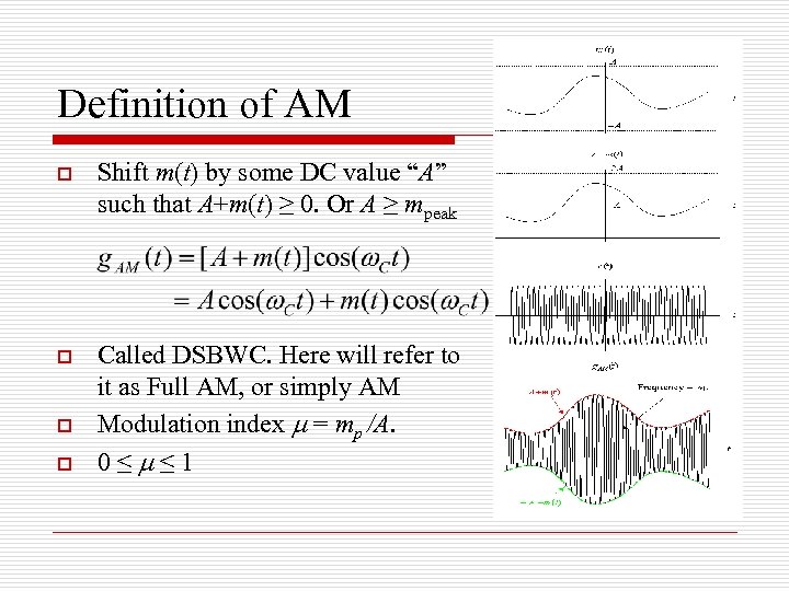 Definition of AM o Shift m(t) by some DC value “A” such that A+m(t)