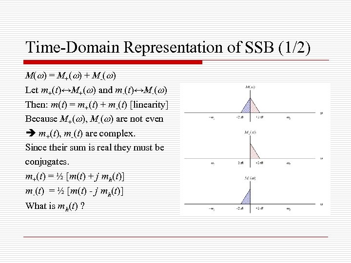 Time-Domain Representation of SSB (1/2) M( ) = M+( ) + M-( ) Let