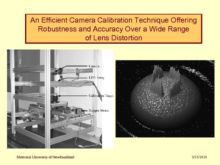 An Efﬁcient Camera Calibration Technique Offering Robustness and Accuracy Over a Wide Range of