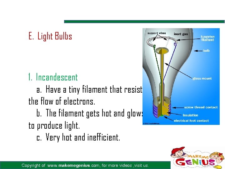 E. Light Bulbs 1. Incandescent a. Have a tiny filament that resists the flow